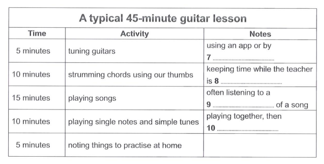 Cam 19 Listening test 2 table part 1